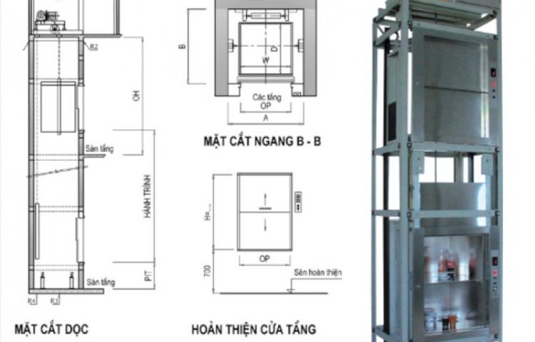 Các yếu tố cần lưu ý khi chọn thang máy tải thực phẩm tại Quy Nhơn